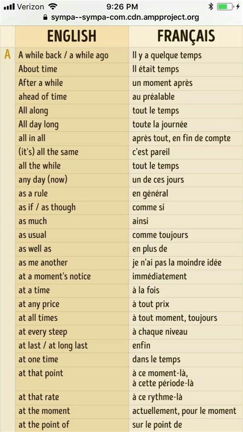 done traduction|done in french.